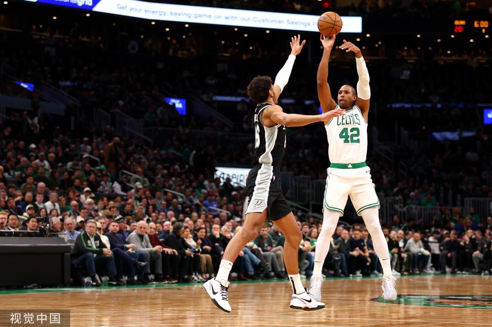 上的優化 上的優化